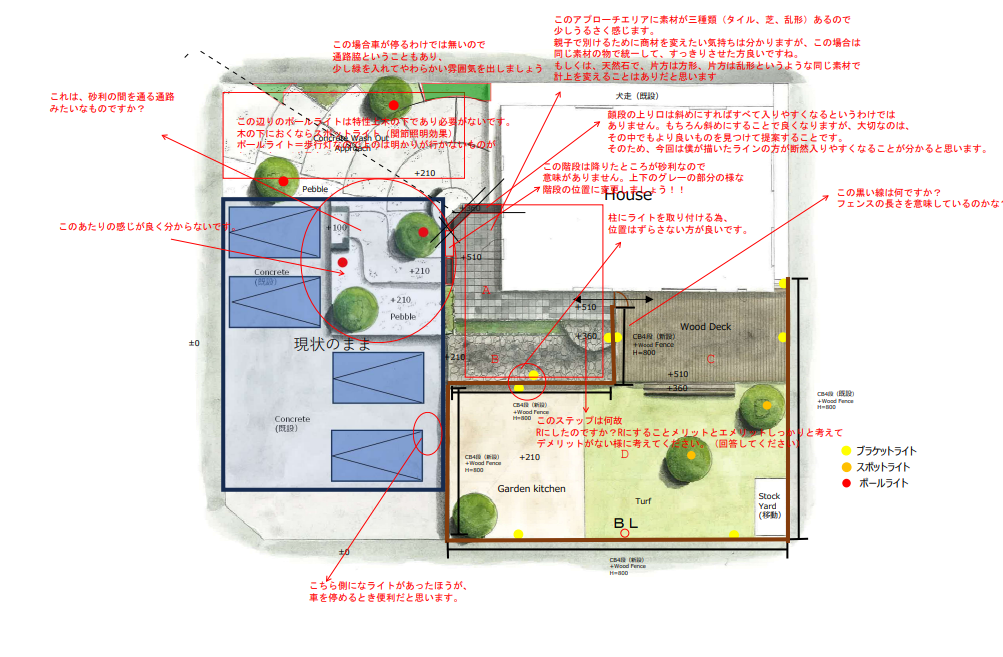 利益構造可視化ワークシート実演