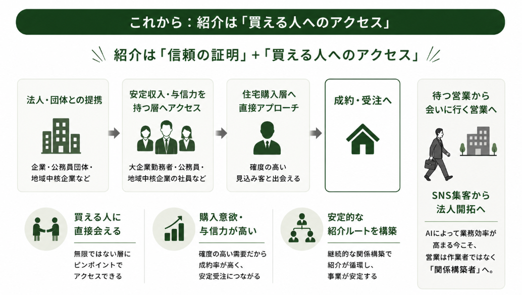 見どころイメージ