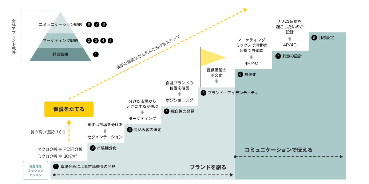 見どころイメージ