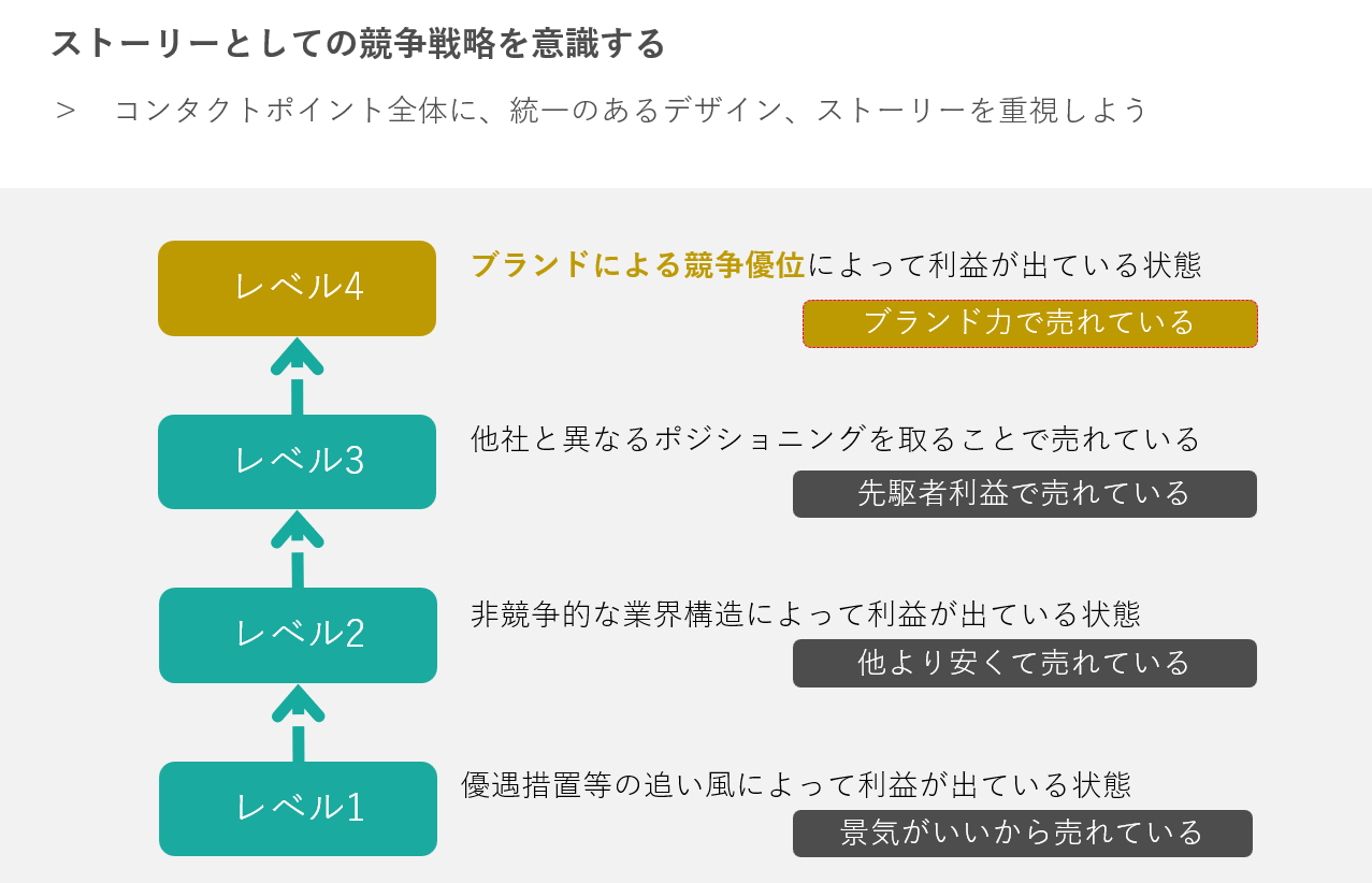 見どころイメージ