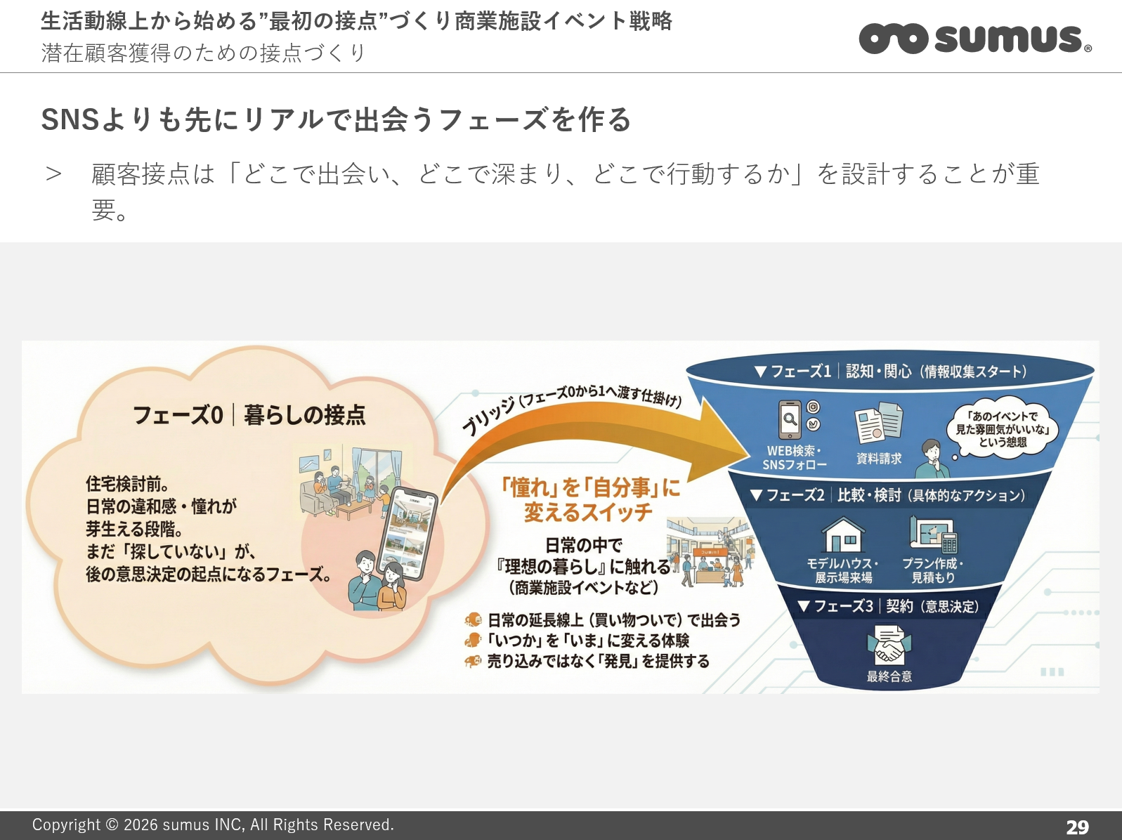 見どころイメージ