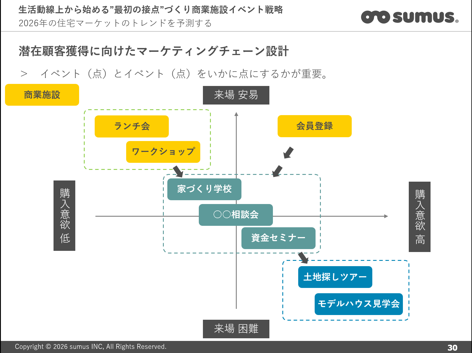 見どころイメージ