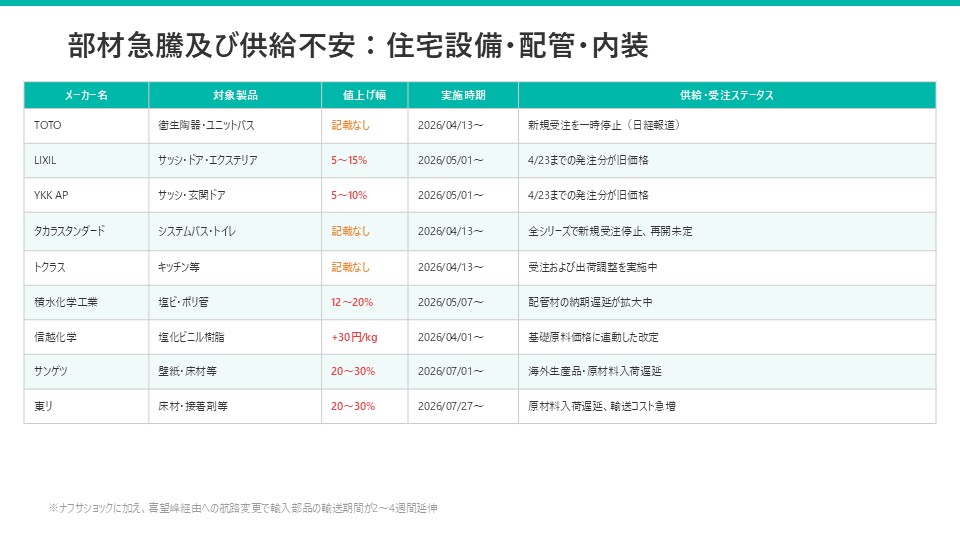 特典イメージ