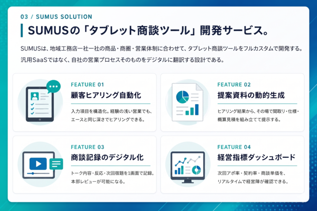 実機デモイメージ