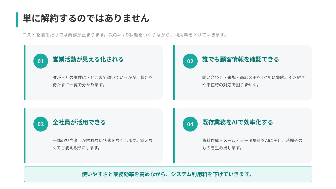 見直し後に実現する4つの状態