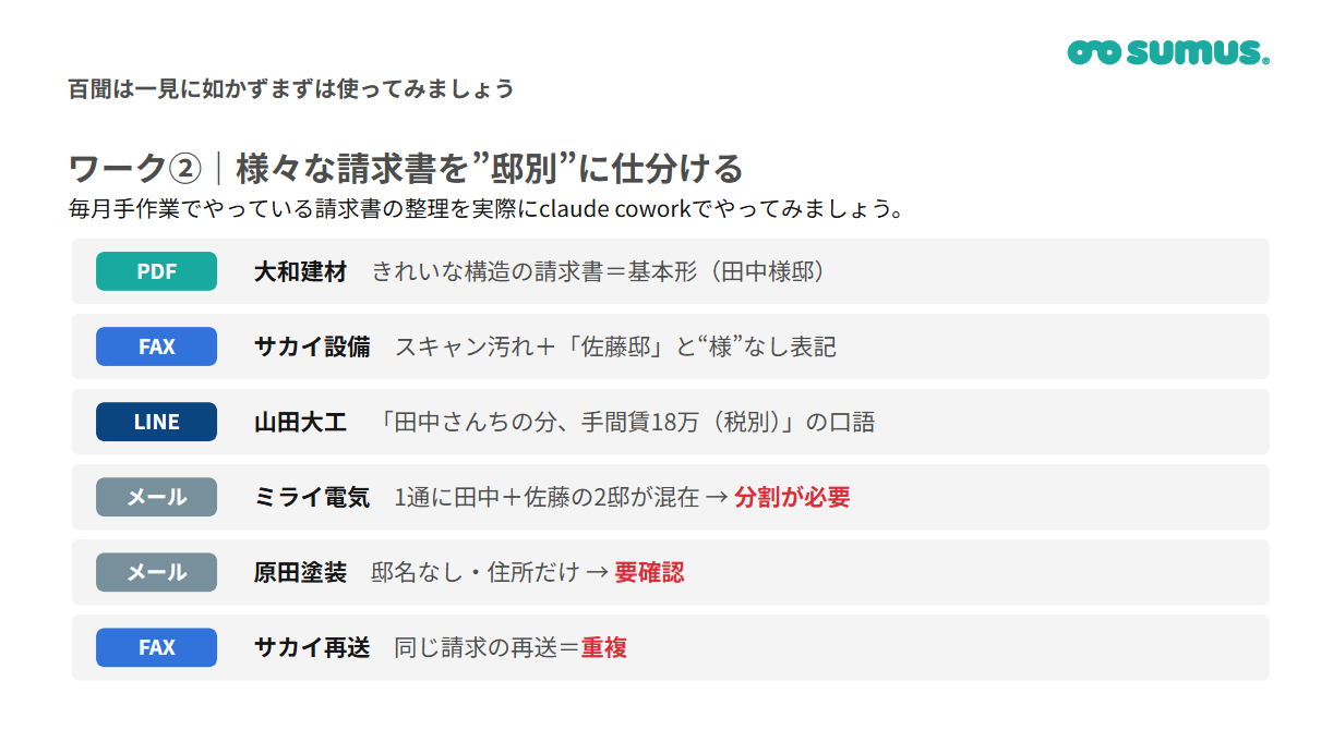 演習イメージ