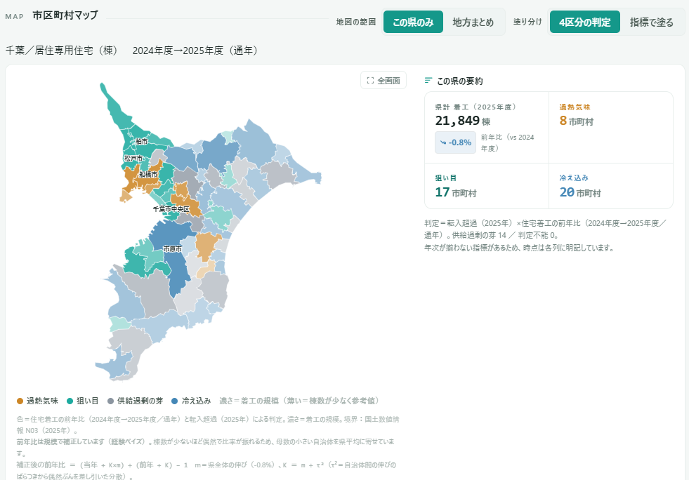 商圏分析マップ